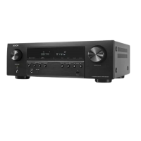 Receiver Denon Avr-570hbt