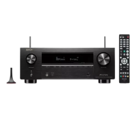 Receiver Denon Avr-X2800h